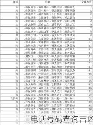电话号码查询吉凶
