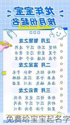 免费给宝宝起名字