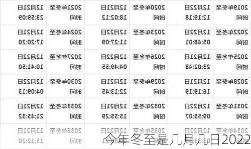 今年冬至是几月几日2022