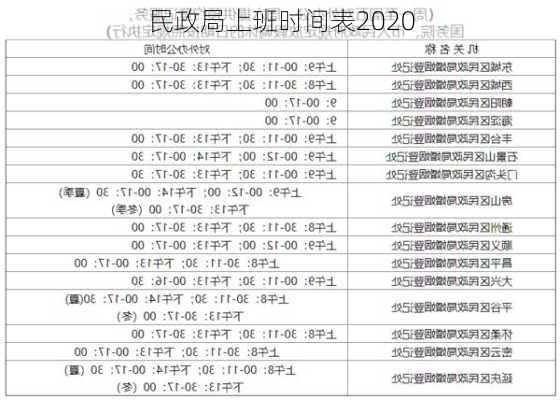 民政局上班时间表2020