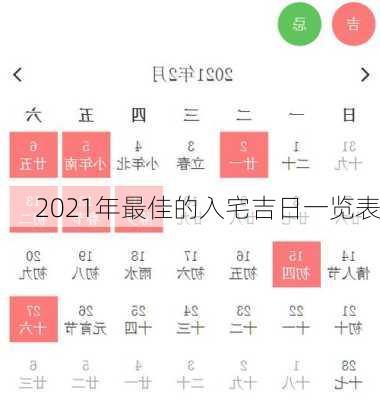 2021年最佳的入宅吉日一览表