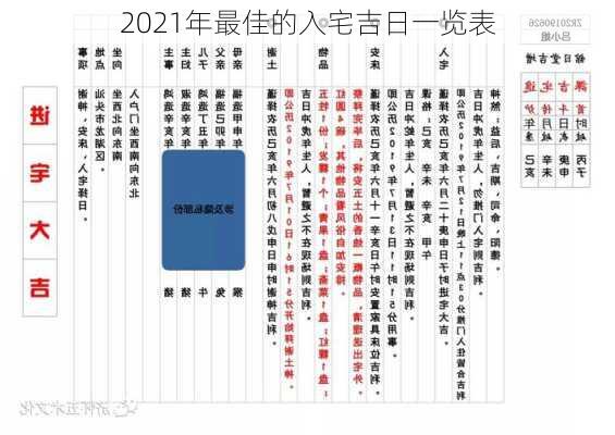 2021年最佳的入宅吉日一览表