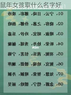 鼠年女孩取什么名字好