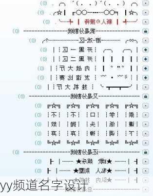 yy频道名字设计