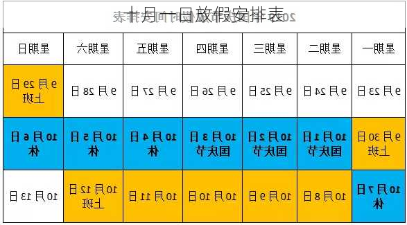 十月一日放假安排表