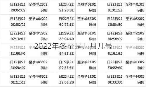 2022年冬至是几月几号