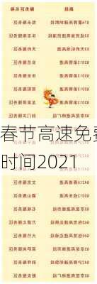 春节高速免费时间2021