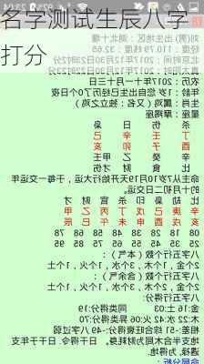 名字测试生辰八字打分