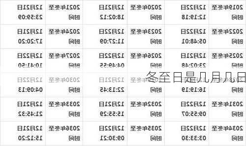 冬至日是几月几日