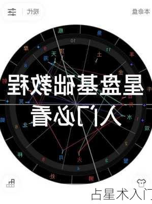 占星术入门