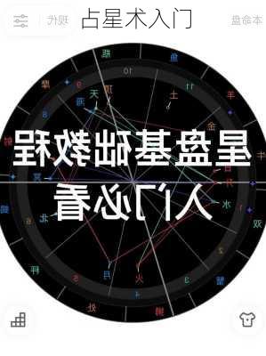 占星术入门