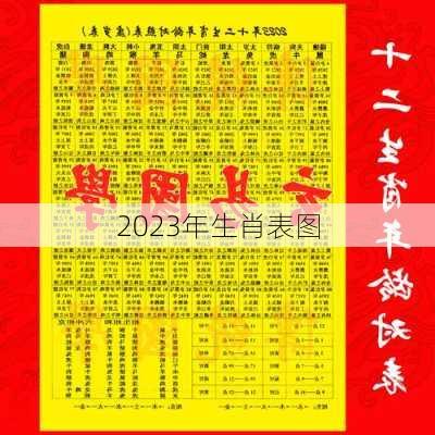 2023年生肖表图