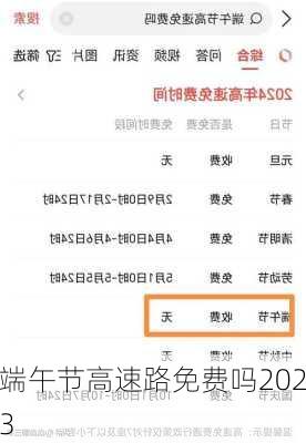 端午节高速路免费吗2023