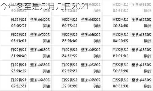 今年冬至是几月几日2021