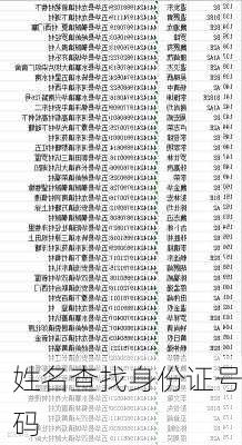 姓名查找身份证号码