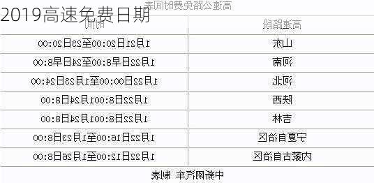 2019高速免费日期