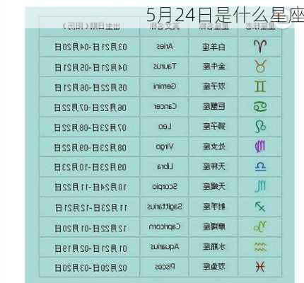 5月24日是什么星座