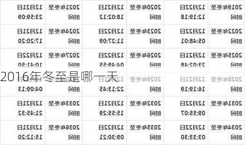 2016年冬至是哪一天