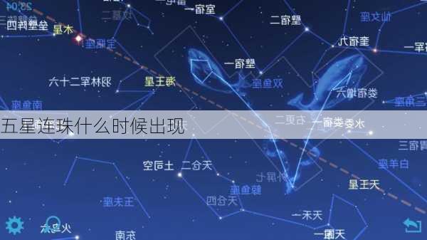 五星连珠什么时候出现