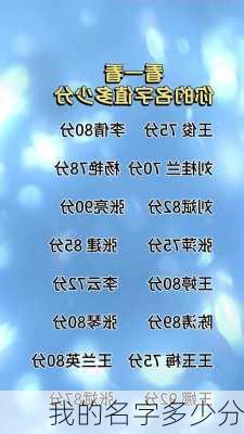 我的名字多少分