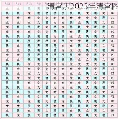 清宫表2023年清宫图