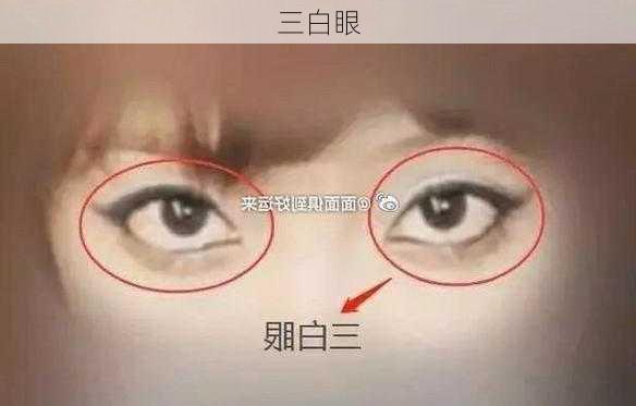 三白眼