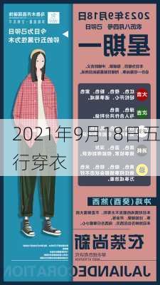 2021年9月18日五行穿衣