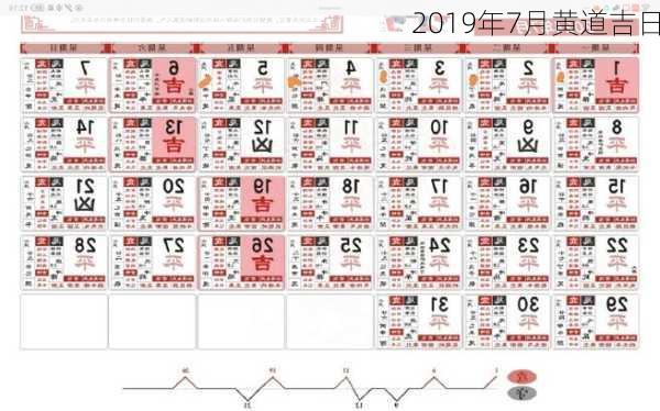 2019年7月黄道吉日