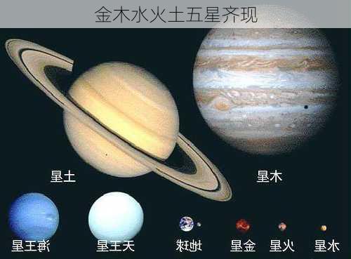 金木水火土五星齐现