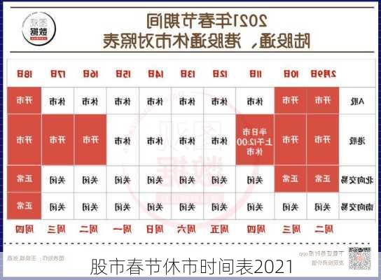 股市春节休市时间表2021