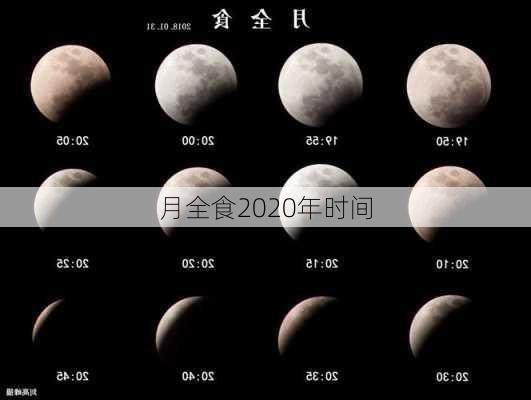 月全食2020年时间