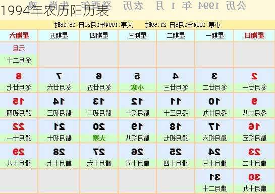 1994年农历阳历表