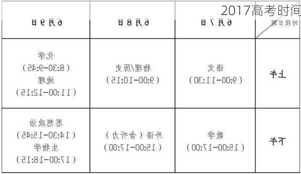 2017高考时间