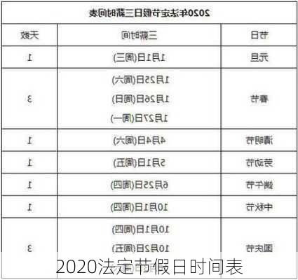 2020法定节假日时间表