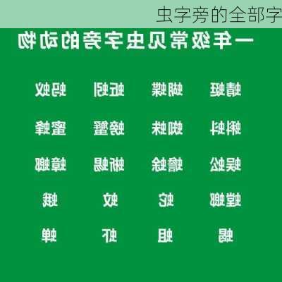 虫字旁的全部字