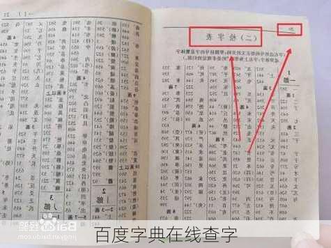 百度字典在线查字