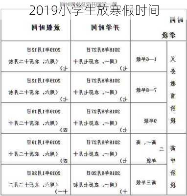 2019小学生放寒假时间