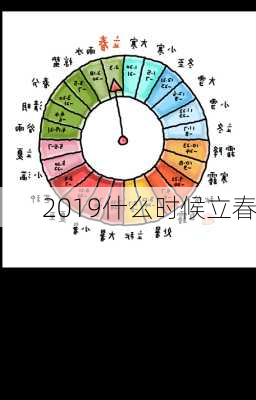 2019什么时候立春