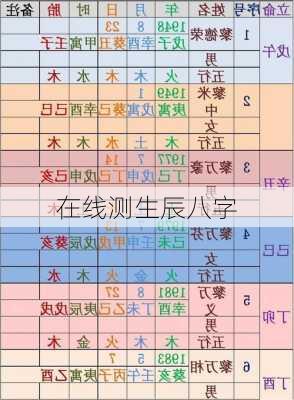 在线测生辰八字