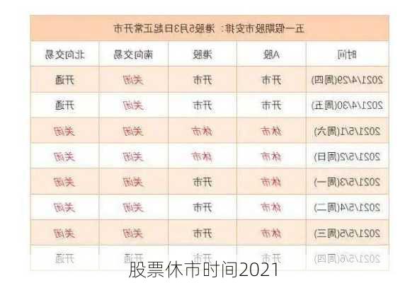 股票休市时间2021