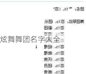 炫舞舞团名字大全