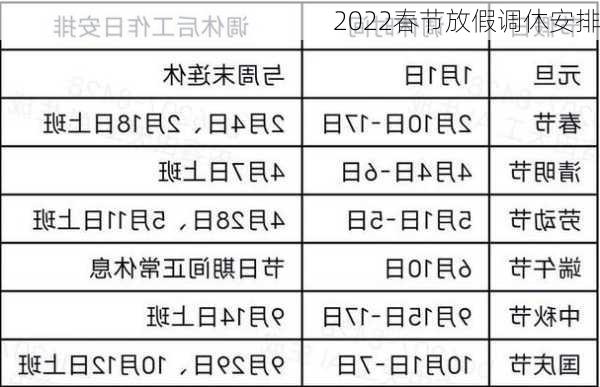 2022春节放假调休安排