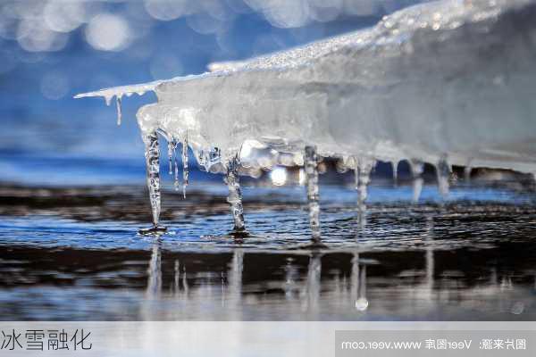 冰雪融化