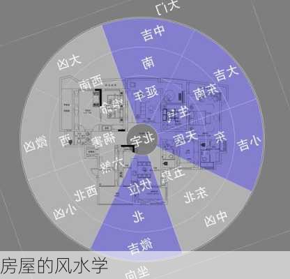 房屋的风水学