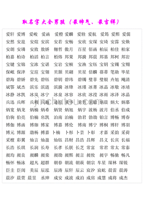 取名字大全2013