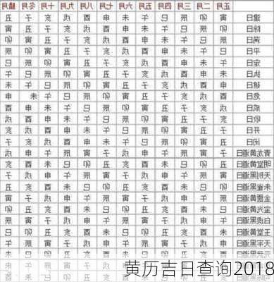 黄历吉日查询2018