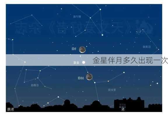 金星伴月多久出现一次