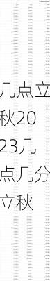 几点立秋2023几点几分立秋