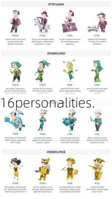 16personalities.