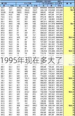 1995年现在多大了